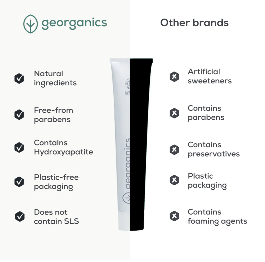 Toothpaste TUBE with Hydroxyapatite - Activated Charcoal (120ml) by Georganics
