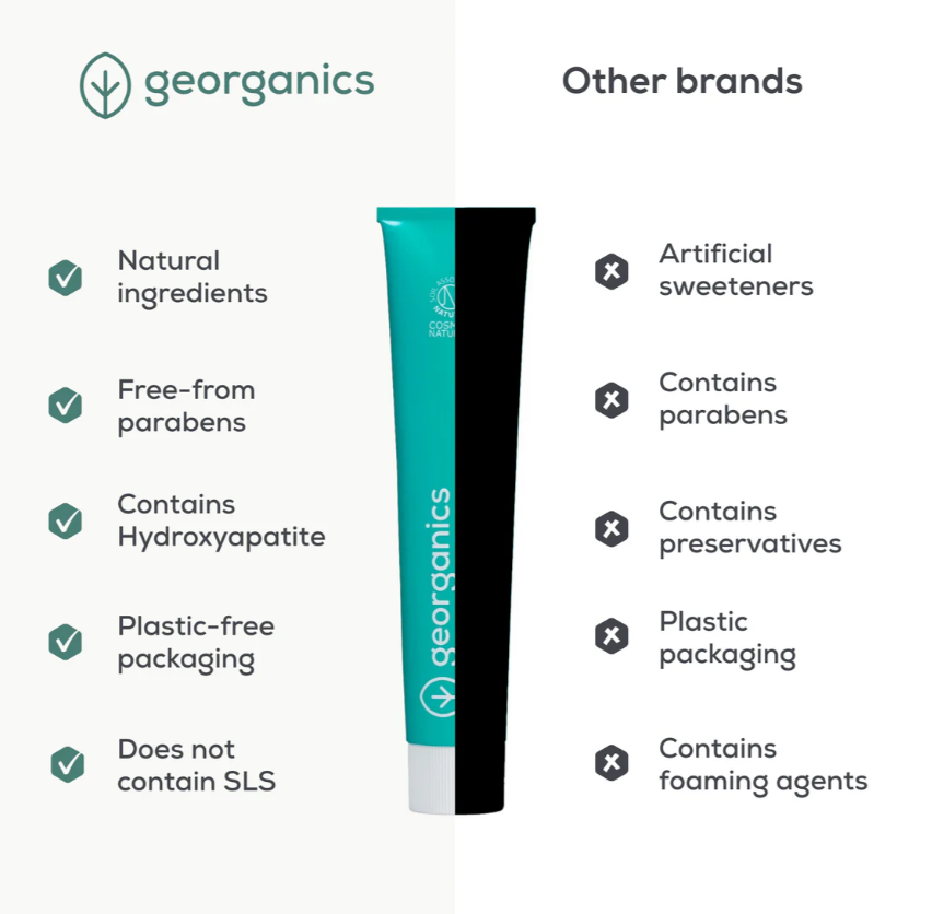 Toothpaste TUBE with Hydroxyapatite - Fresh Mint (120ml) by Georganics