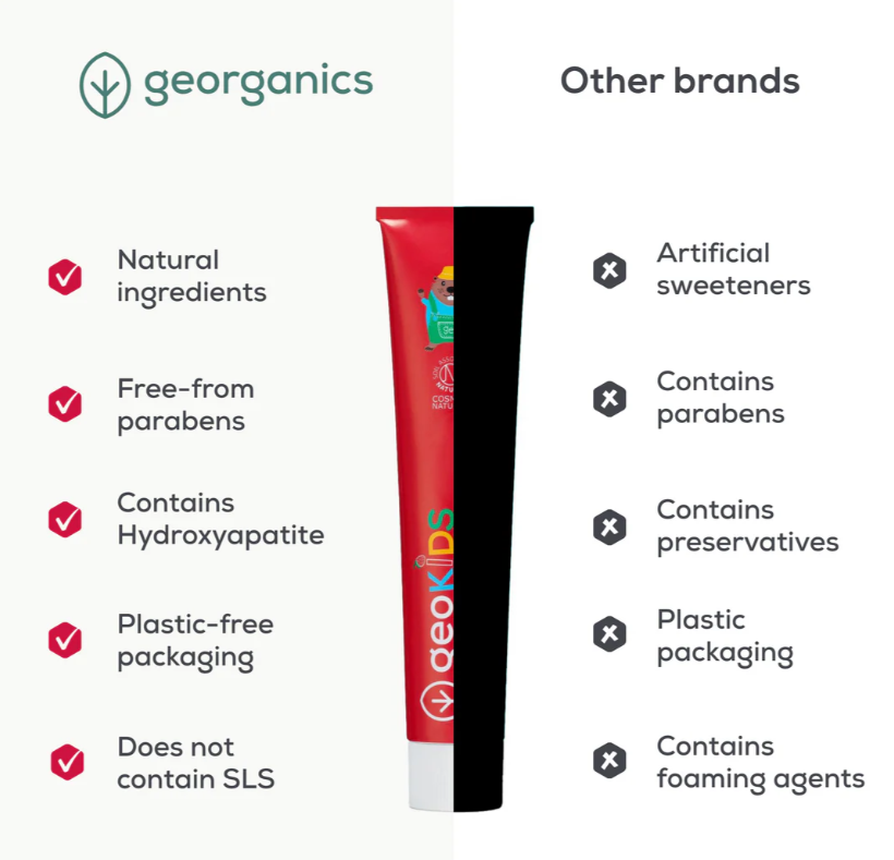 KIDS Toothpaste TUBE with Hydroxyapatite - Strawberry with Fluoride (120ml) by Georganics