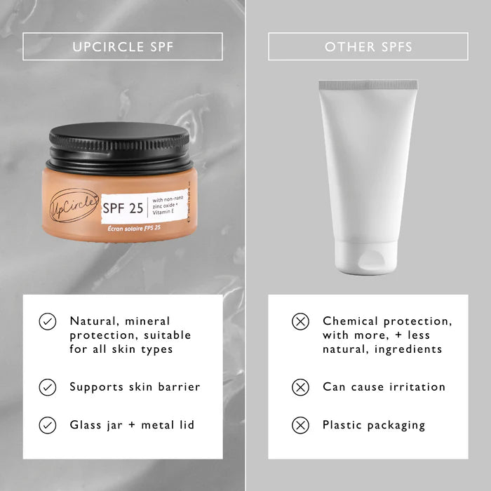 REFILL SPF 25 Mineral Sunscreen by UpCircle