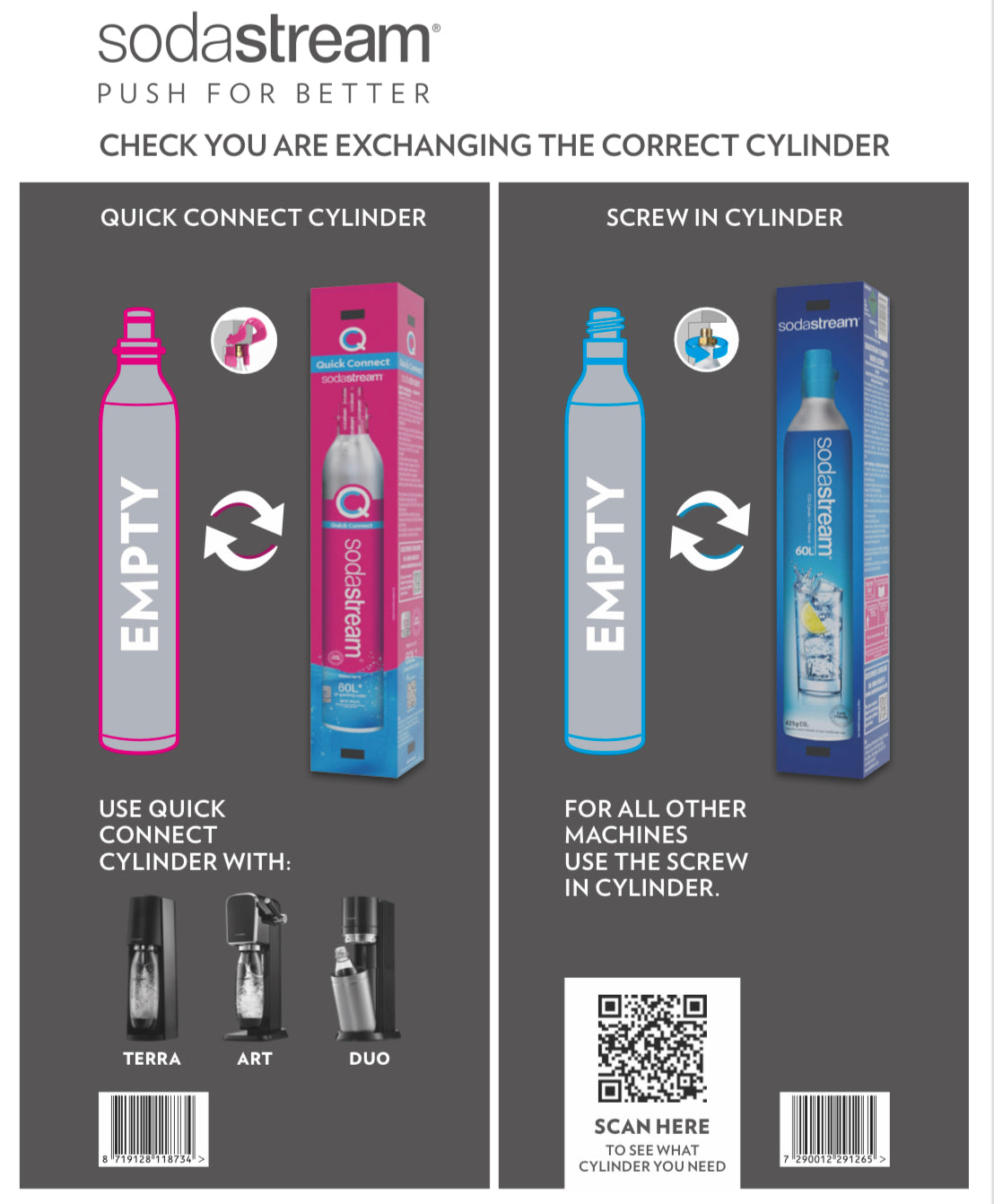 Soda Stream C02 Cylinder