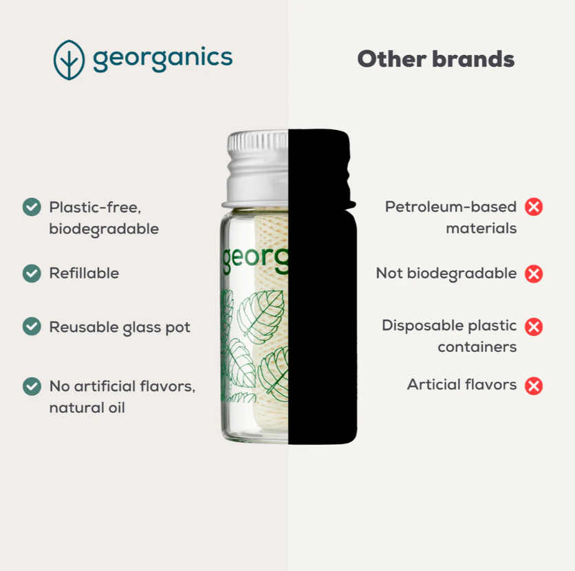 Bionylon Dental Floss - Spearmint by Georganics